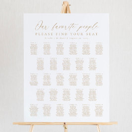 Póster 28 Tablas Nuestra Lista De Asientos Favoritos