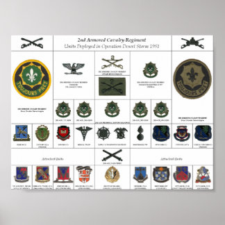 Póster 2.º Poster de ACR Iraq