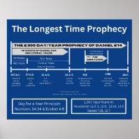 2.300 días Poster / Daniel 8:14