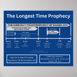 Póster 2.300 días Poster / Daniel 8:14