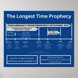 Póster 2.300 días Poster / Daniel 8:14