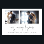 Póster 2 foto Nuestro viaje empieza Nombres Boda de bienv<br><div class="desc">2 fotos Nuestro viaje empieza por los nombres Boda de bienvenida. Un guión elegante para el proverbio romántico "Nuestro viaje empieza". Reemplace las dos fotos de ejemplo con las suyas y personalícelas con tu mensaje de bienvenida y nombres en la parte inferior.</div>