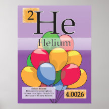 2.Helio (He) Tabla periódica de los elementos