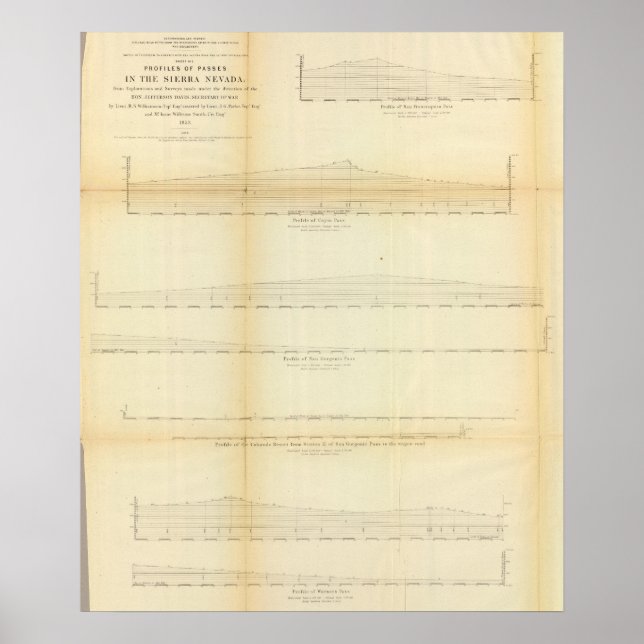 Póster 2 Perfiles, pases en Sierra Nevada (Frente)