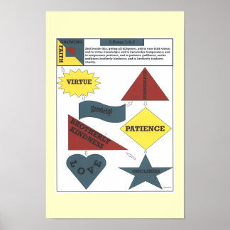 Póster 2 Peter 1:5-7