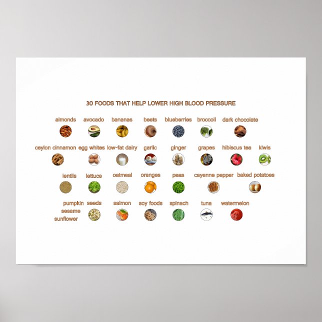 Póster 30 Alimentos para la hipertensión Facilidad de las (Frente)