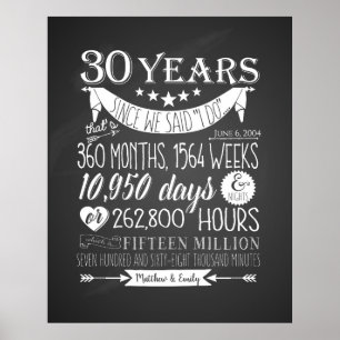 Póster 30° aniversario boda, pizarra, 30 años