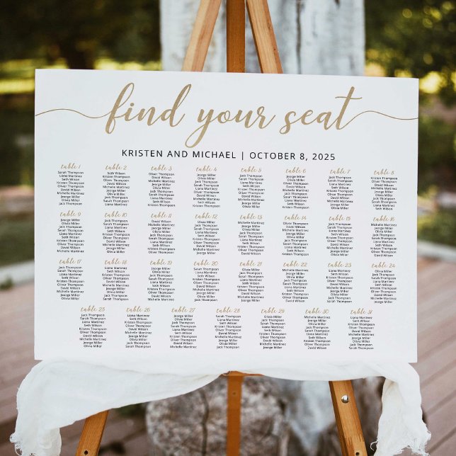 Póster 31 Tablas Encuentre Su Plan De La Tabla De Asiento (Subido por el creador)