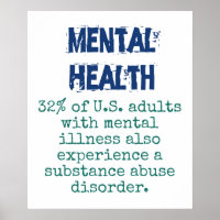 32% de adultos con enfermedad mental - Mental