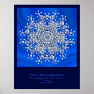 Póster 360=6x4x3x5
