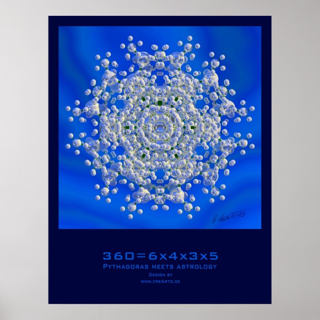 Póster 360=6x4x3x5 (Frente)