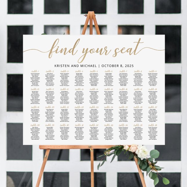 Póster 36 Tablas Encuentre Su Plan De La Tabla De Asiento (Subido por el creador)
