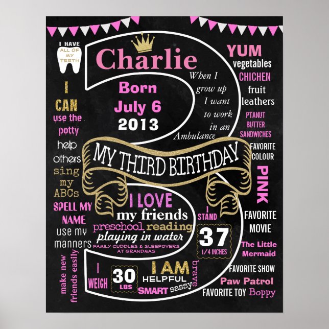 Póster 3.ᵉʳ chica de señas de pizarra de princesa real de (Frente)