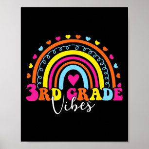 Póster 3.ᵉʳ Grado Vibes De Vuelta A La Escuela Retro Té D