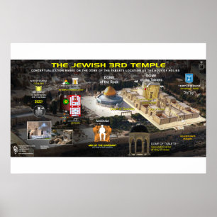 Póster 3.ᵉʳ Monte-Templo