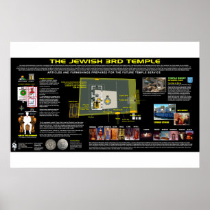 Póster 3.ᵉʳ Templo-Concepto-2