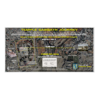 Póster 3.ᵉʳ Templo - Distancia de viaje del Sabbath