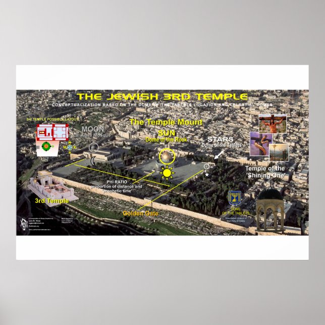 Póster 3.ᵉʳ Templo-Domes-1 (Frente)