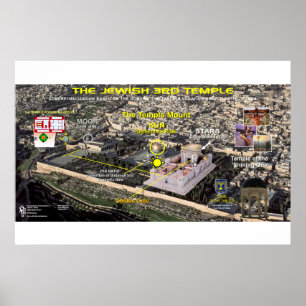 Póster 3.ᵉʳ Templo-Domes-2
