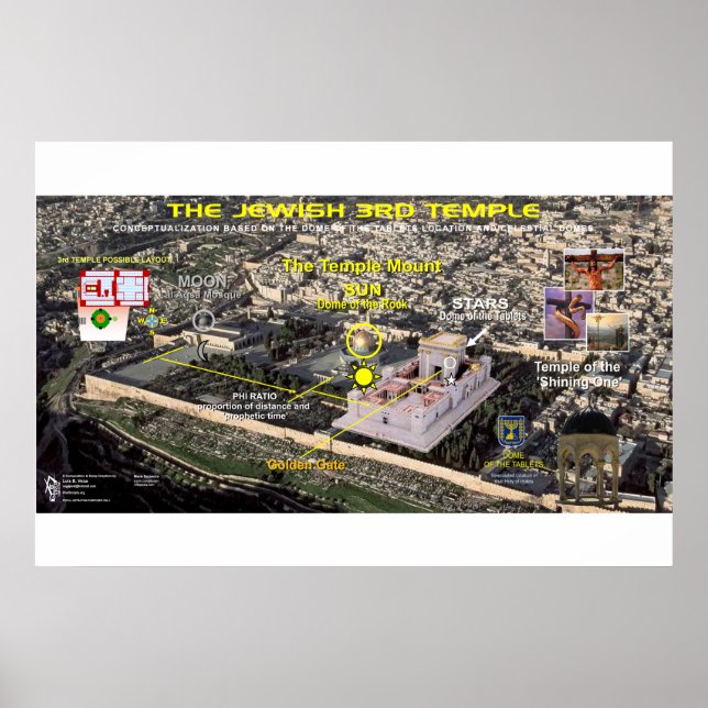 Póster 3.ᵉʳ Templo-Domes-2 (Frente)