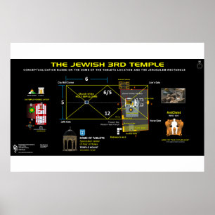 Póster 3.ᵉʳ Templo-Jerusalén-Rectángulo