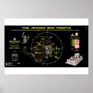 Póster 3.ᵉʳ templo-Orión-1