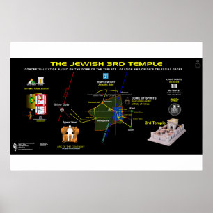 Póster 3.ᵉʳ templo-Orión-2