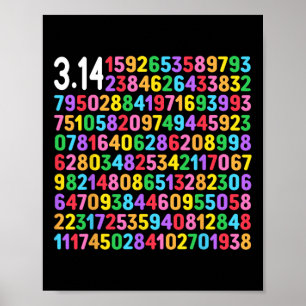 Póster 3.14 Dígitos Pi Felices Día Pi Math Teacher Mujere