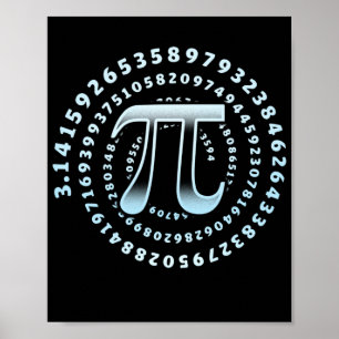 Póster 3.14 Pi Day Matemáticas Física Número irracional