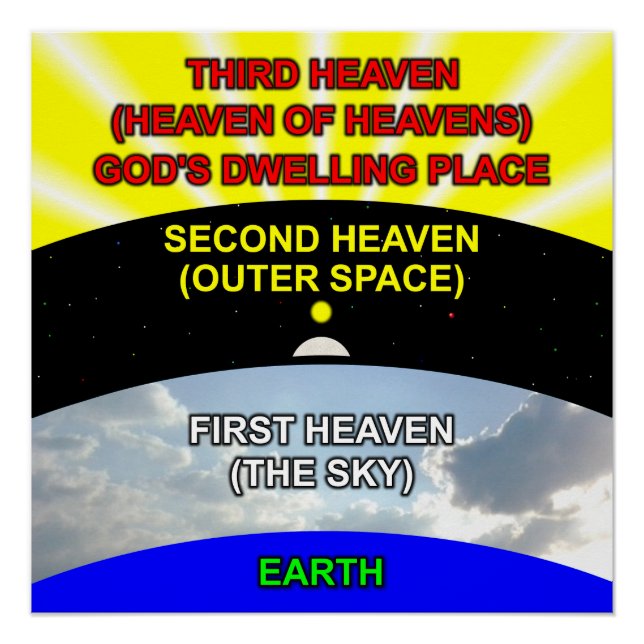 Póster 3 Cielos (Anverso)