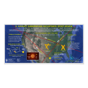 Póster 3 Gran Eclipses Estadounidenses Juicio Alef Tav