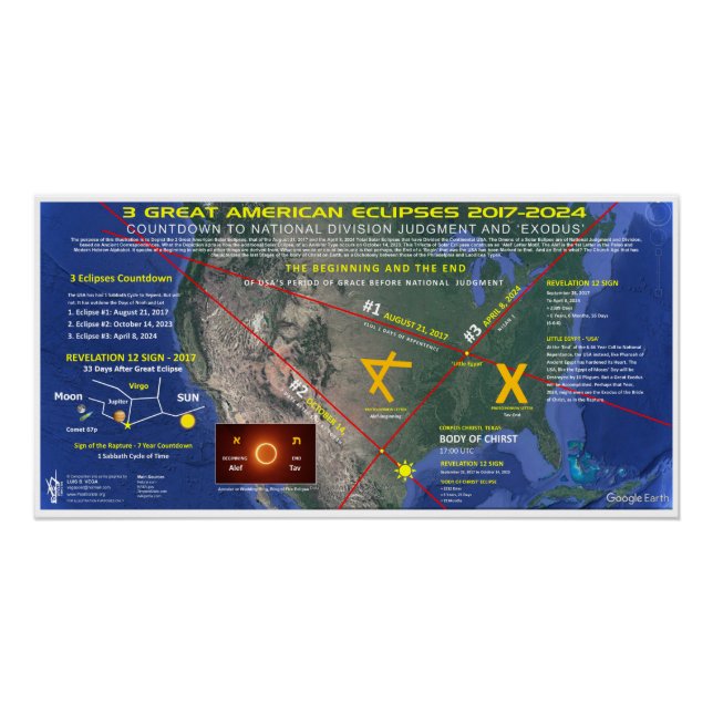 Póster 3 Gran Eclipses Estadounidenses Juicio Alef Tav (Anverso)