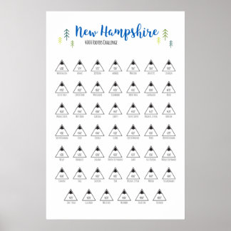 Póster 4000 pies de página NH Peak Challenge color en Pos