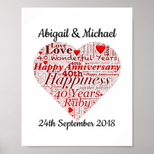 Póster 40.º Aniversario de Ruby Boda Imprimir Word Art