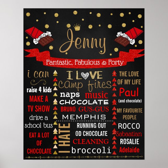 Póster 40.º cartel de fiesta de cumpleaños (Frente)