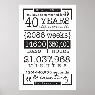 PÓSTER 40.º POSTER ANIVERSARIO - 40 AÑOS AMADOS