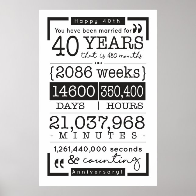 PÓSTER 40.º POSTER ANIVERSARIO - 40 AÑOS AMADOS (Frente)