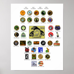 Póster 40 Anniversary