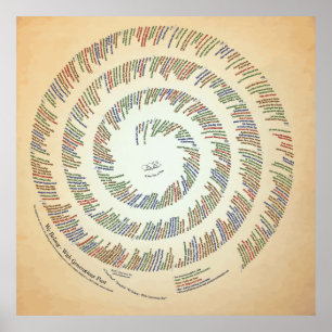 Póster 40x40 pertenecemos - con las generaciones más allá