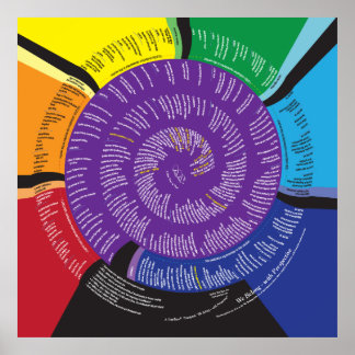 Póster 40x40 Pertenecemos con perspectiva