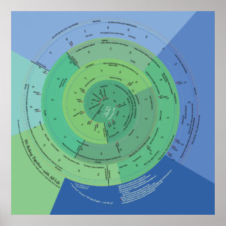 Póster 40x40 Pertenecemos con toda la vida