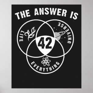 Póster 42 es la respuesta