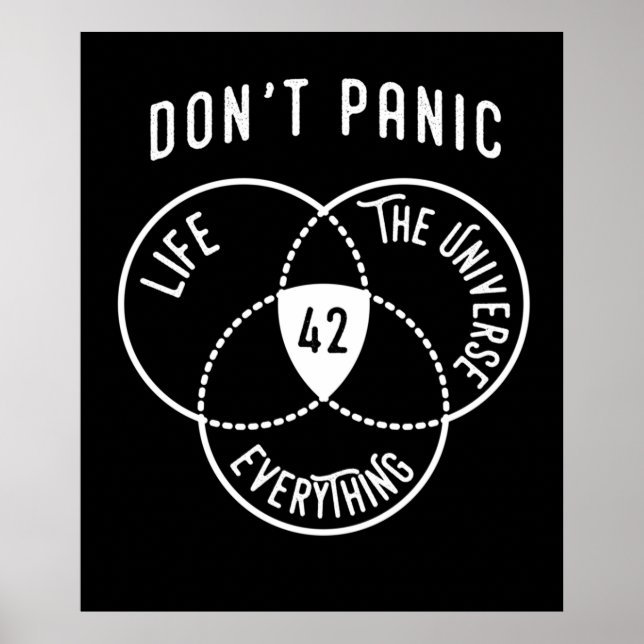 Póster 42 La respuesta al universo de la vida y todo TShi (Frente)