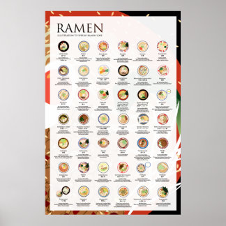 Póster 42 TIPOS DE RAMEN EN JAPÓN, ESPECIAL, Poster 24"X3