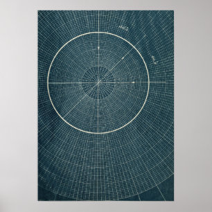 Póster 44,4 grados - Gráfico de cosecha