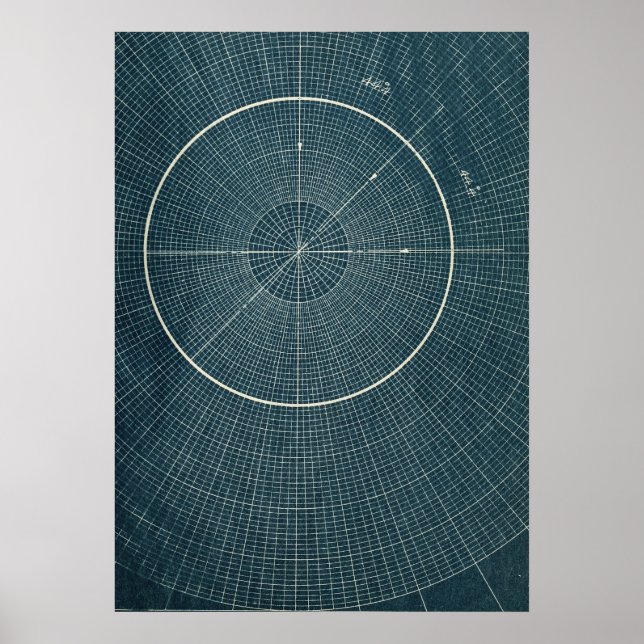 Póster 44,4 grados - Gráfico de cosecha (Frente)