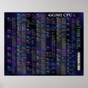 Póster 45GS02 Poster de referencia rápida de CPU