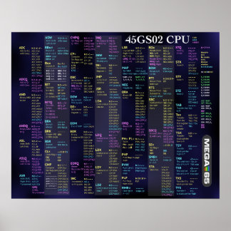 Póster 45GS02 Poster de referencia rápida de CPU