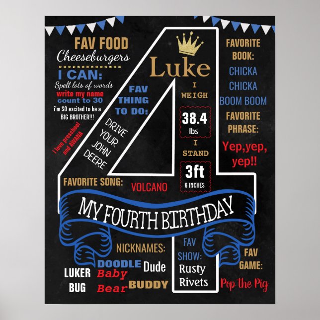 Póster 4.ª Fiesta de cumpleaños Chalkboard chica (Frente)