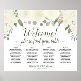 Póster 4 Tabla de asientos de bienvenida para Bodas flora